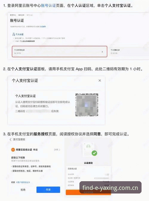 YYFX平台登录安全吗 亚星体育平台新手教程:YYFX平台登录安全吗?老用户手把手教你安全访问