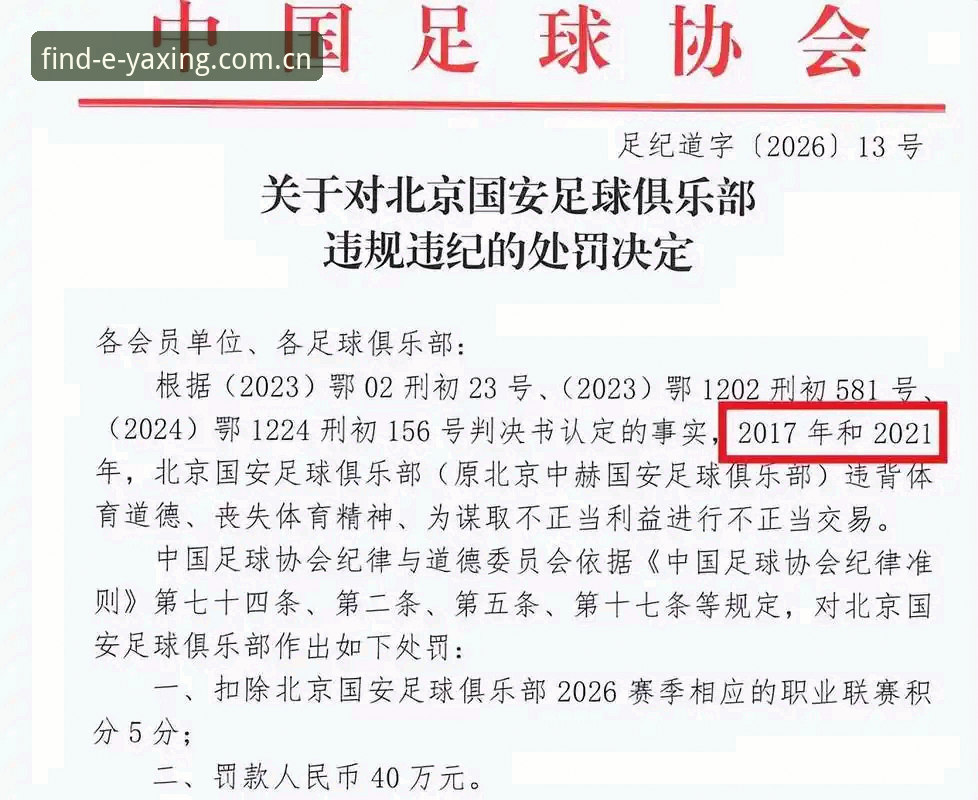 揭秘足协第三批禁足名单背后的震撼内幕：17人被终身禁赛，48人遭重罚